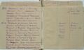 6 июня 1942 года в ходе ответной карательной операции немцы сожгли Присушино и еще 7 деревень, убили 10 мирных жителей.