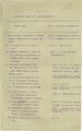 Список научных работ В. Г. Краснянского. Не позднее 1929